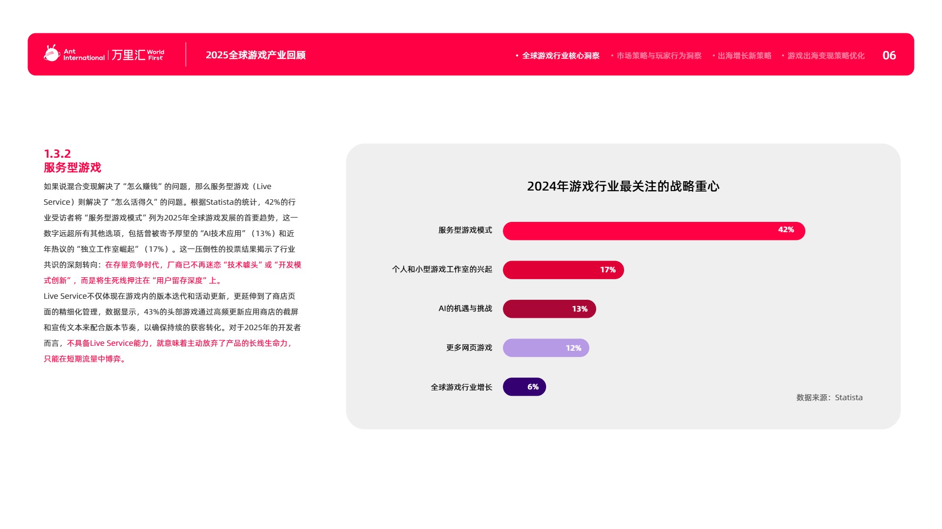 《2026游戏出海产业深度解析报告》 