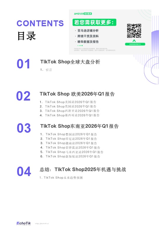 TikTok Shop 2026年一季度报告 