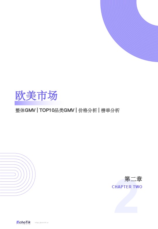 TikTok Shop 2026年一季度报告 