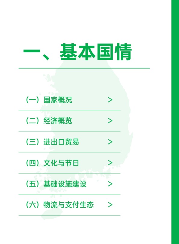 AMZ123《全球电商市场报告——韩国篇》 