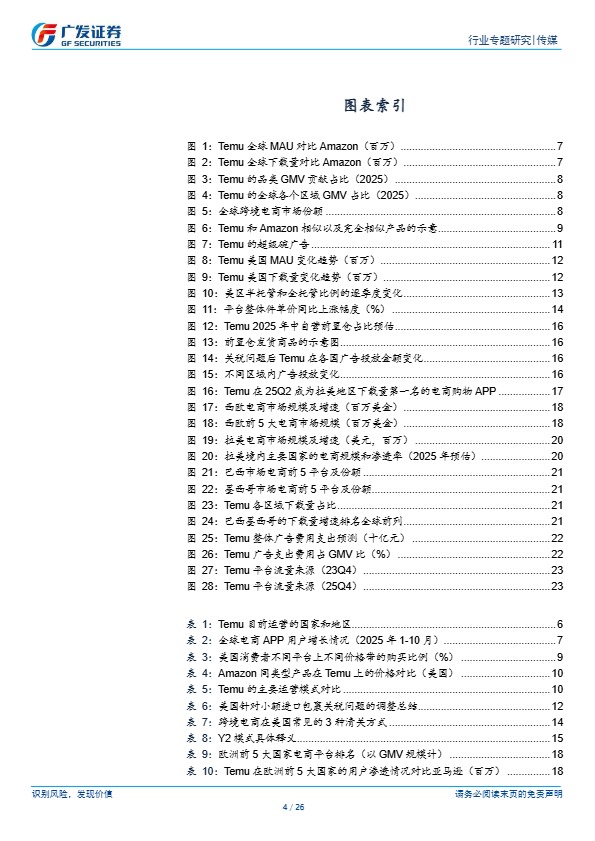 Temu商业模式迭代，应对监管挑战，持续高增长 