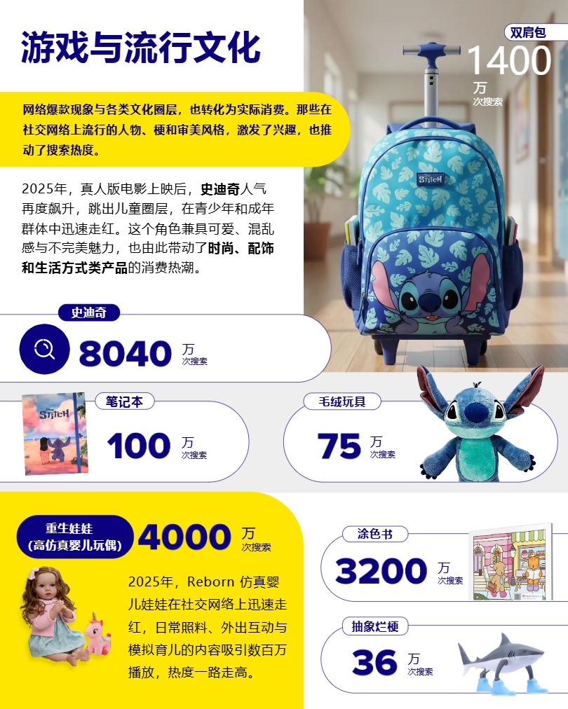 美客多巴西市场趋势报告 