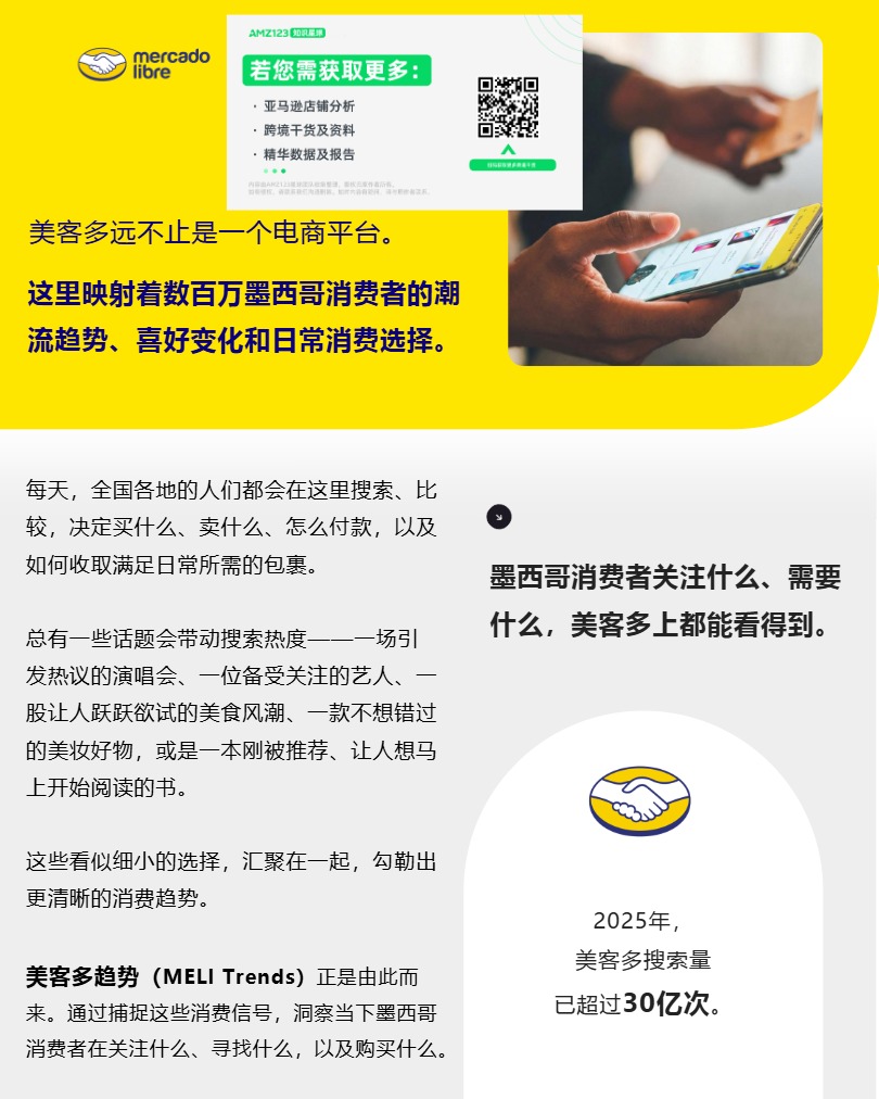 美客多墨西哥市场趋势洞察 
