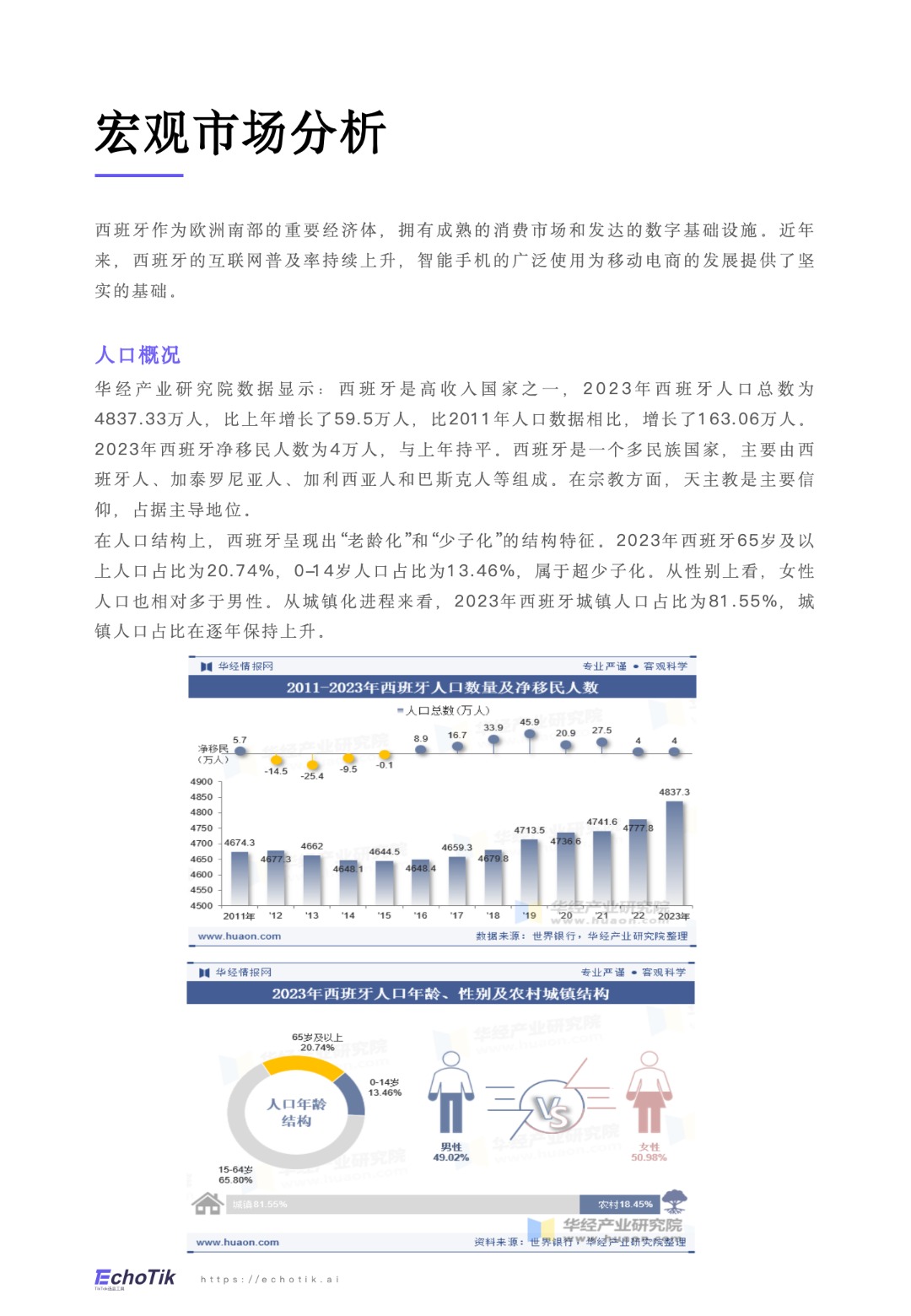 TikTok Shop 2024-2025西班牙站点报告 