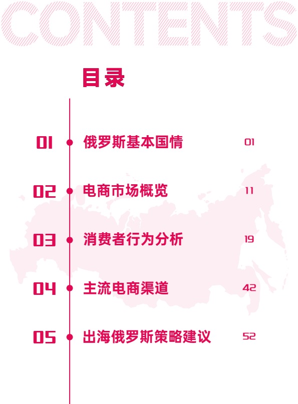 AMZ123《全球电商市场报告——俄罗斯篇》  