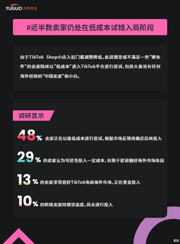 2025TikTok+Shop年度趋势报告 