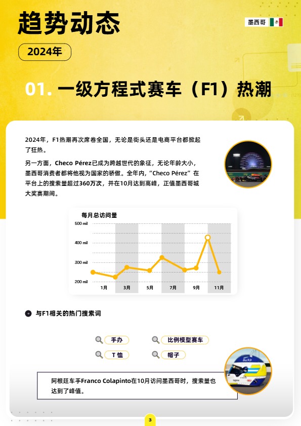 《美客多趋势报告-墨西哥站》PDF下载 