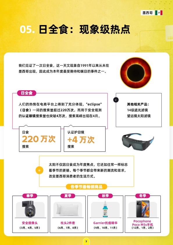 《美客多趋势报告-墨西哥站》PDF下载 