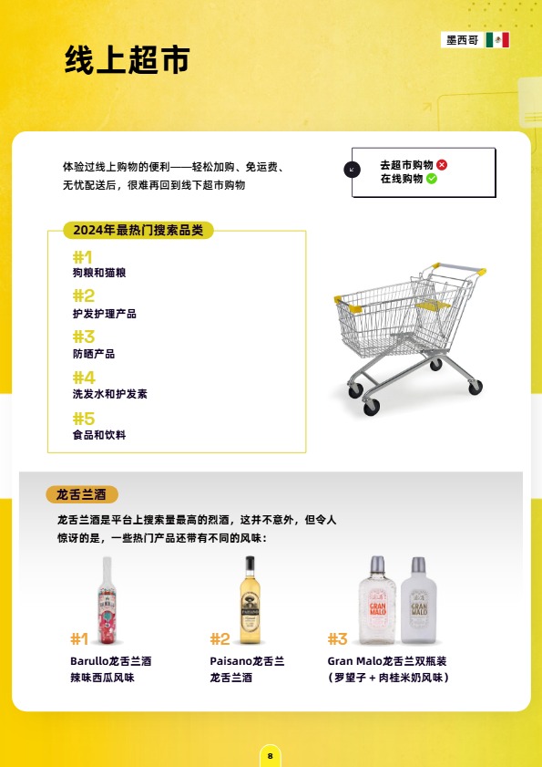 《美客多趋势报告-墨西哥站》PDF下载 