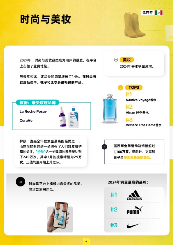 《美客多趋势报告-墨西哥站》PDF下载 
