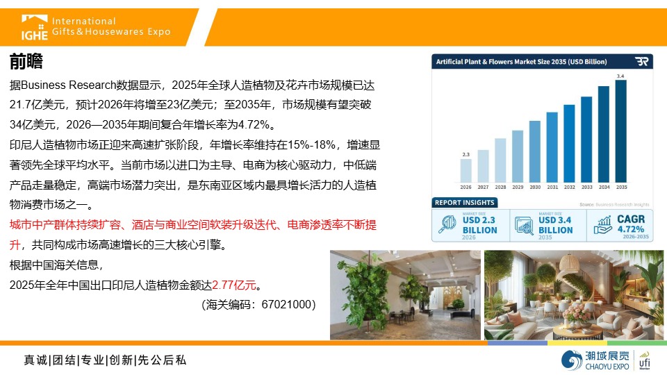 2026年印尼人造植物市场调查 