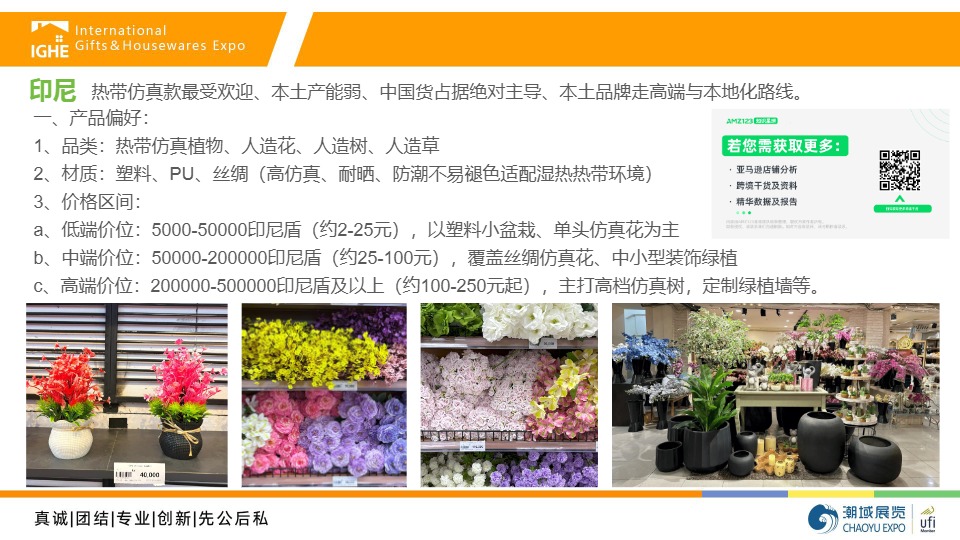 2026年印尼人造植物市场调查 