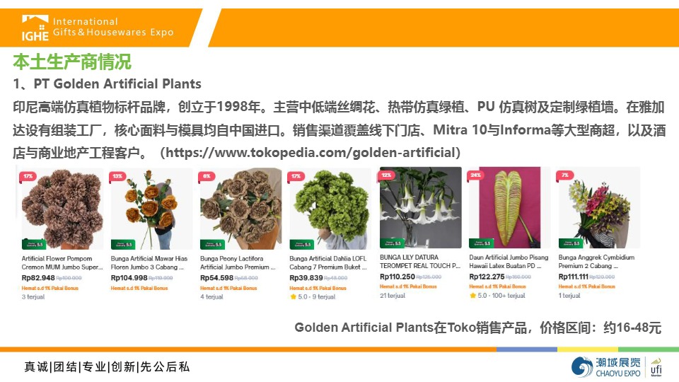 2026年印尼人造植物市场调查 