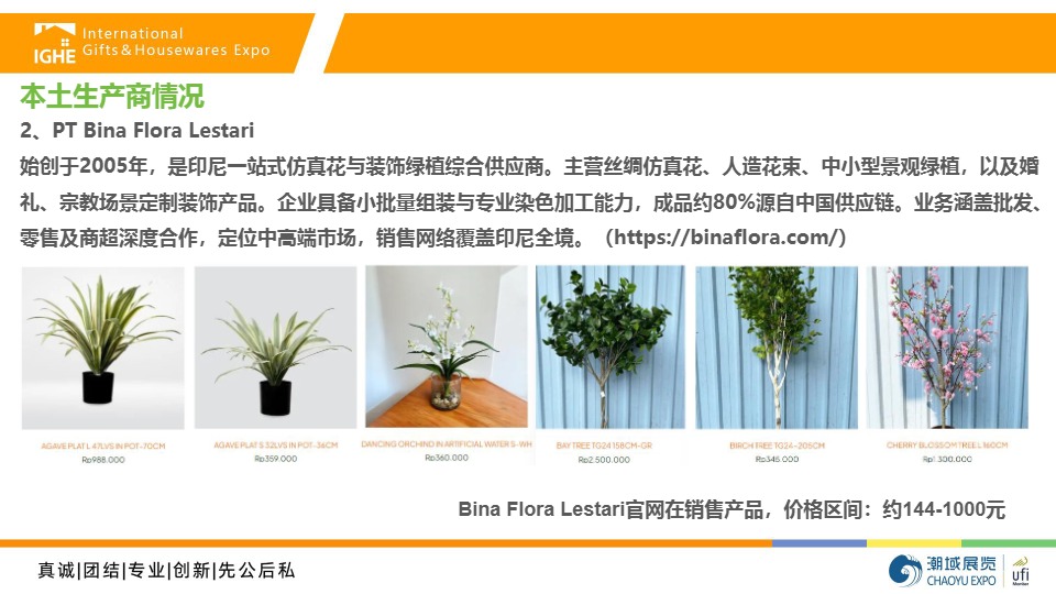 2026年印尼人造植物市场调查 