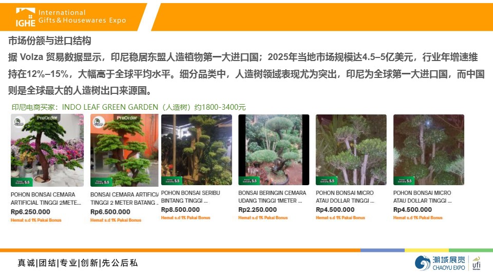 2026年印尼人造植物市场调查 