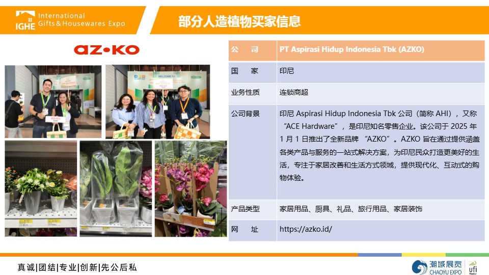 2026年印尼人造植物市场调查 