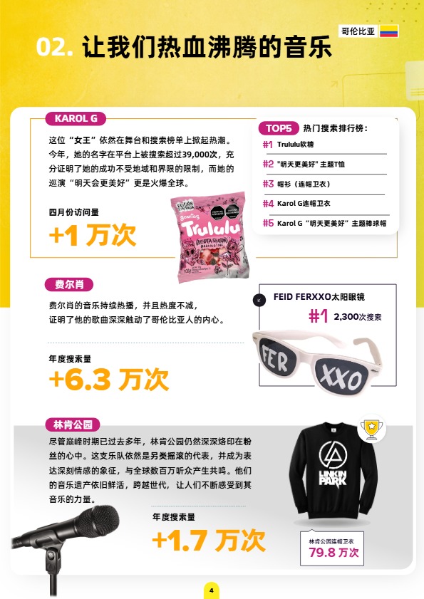 《美客多趋势报告-哥伦比亚站》PDF下载 