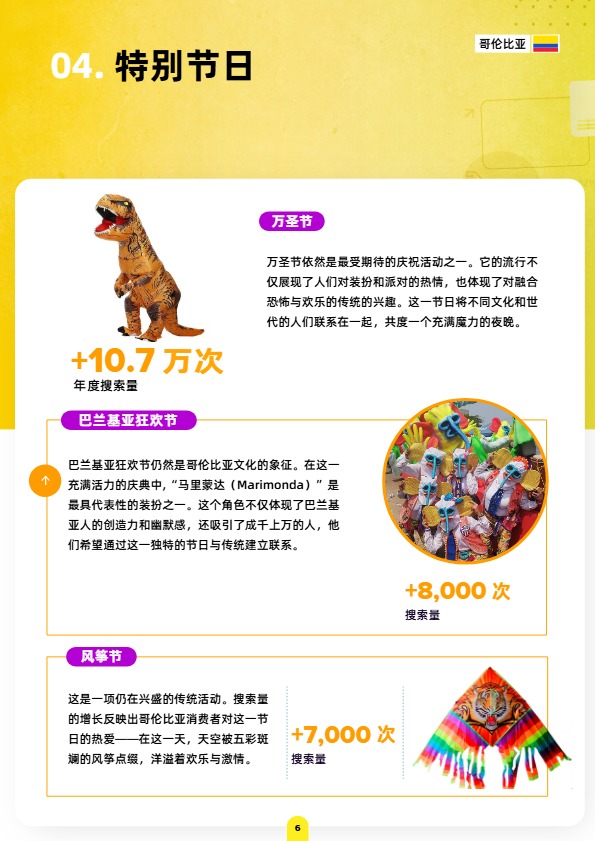 《美客多趋势报告-哥伦比亚站》PDF下载 