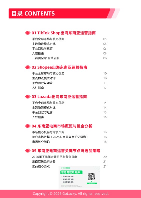 2026东南亚电商运营地图白皮书 