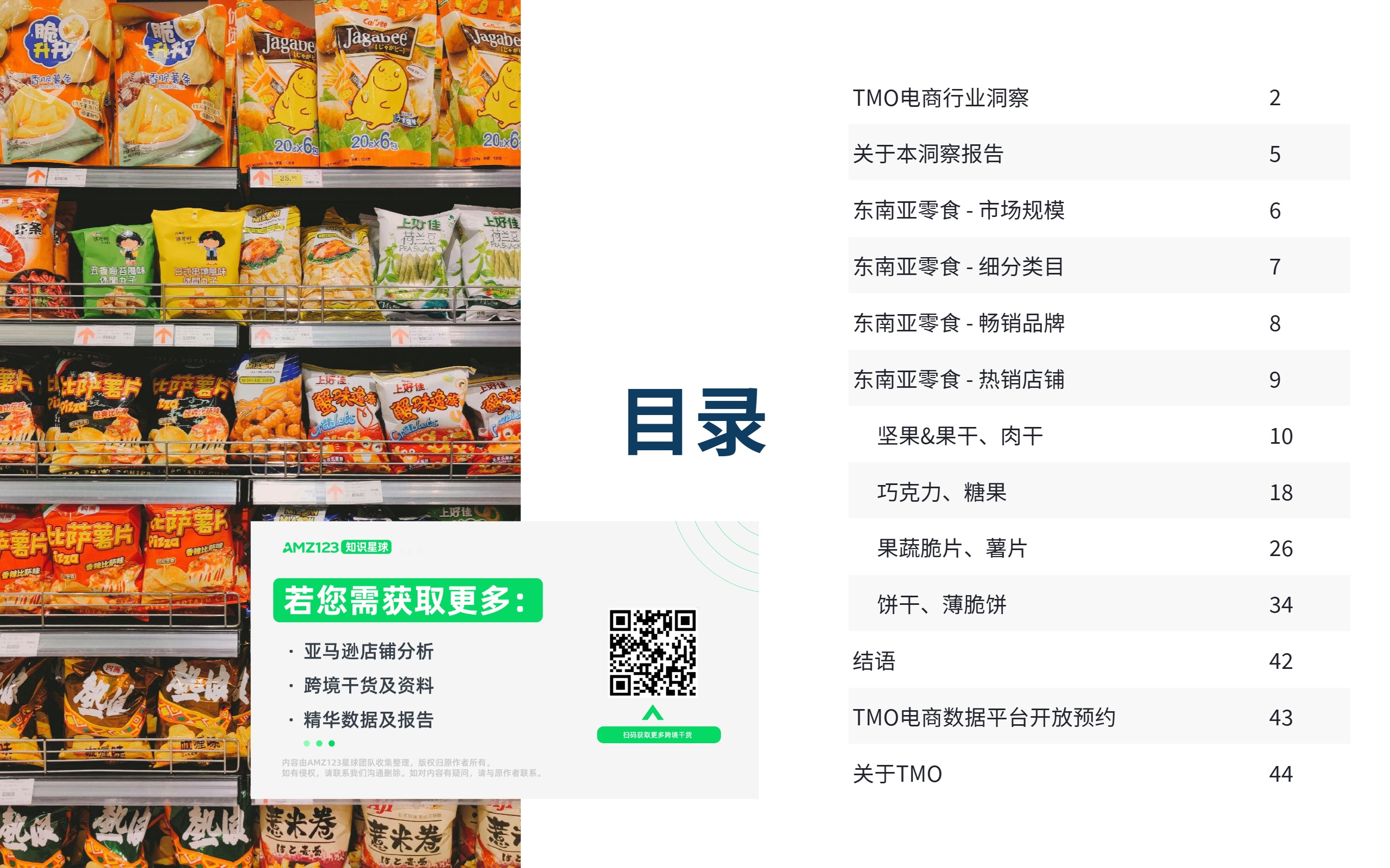 东南亚零食电商行业市场洞察 