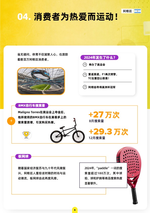 《美客多趋势报告-阿根廷站》PDF下载 