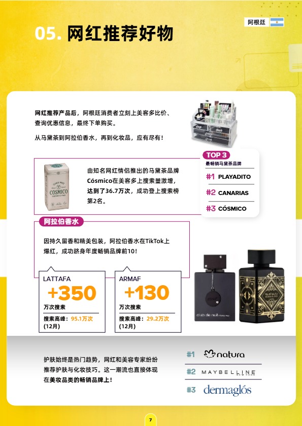 《美客多趋势报告-阿根廷站》PDF下载 