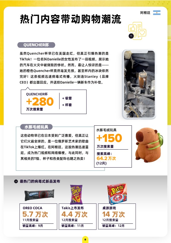 《美客多趋势报告-阿根廷站》PDF下载 