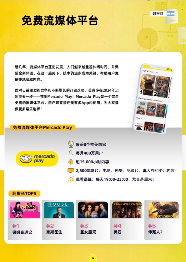 《美客多趋势报告-阿根廷站》PDF下载 