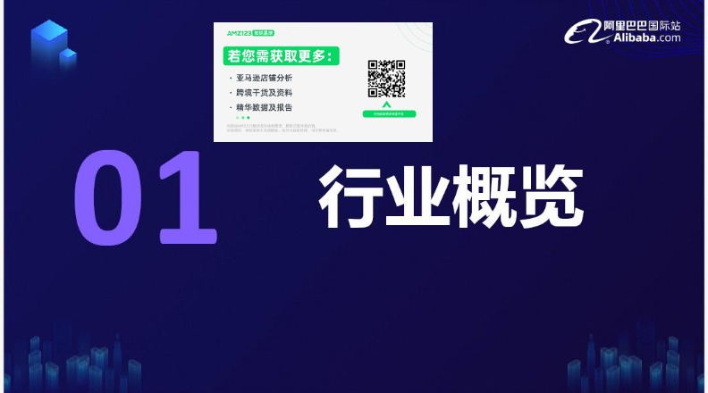 消费电子行业趋势报告 