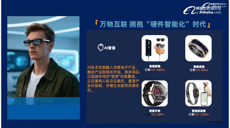 消费电子行业趋势报告 