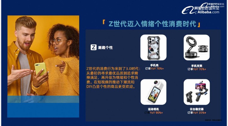 消费电子行业趋势报告 