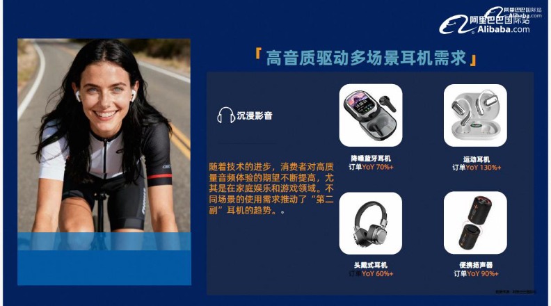 消费电子行业趋势报告 