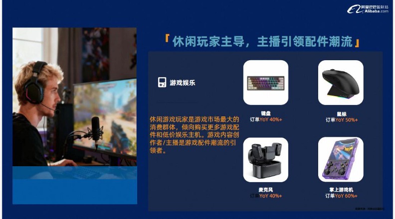 消费电子行业趋势报告 