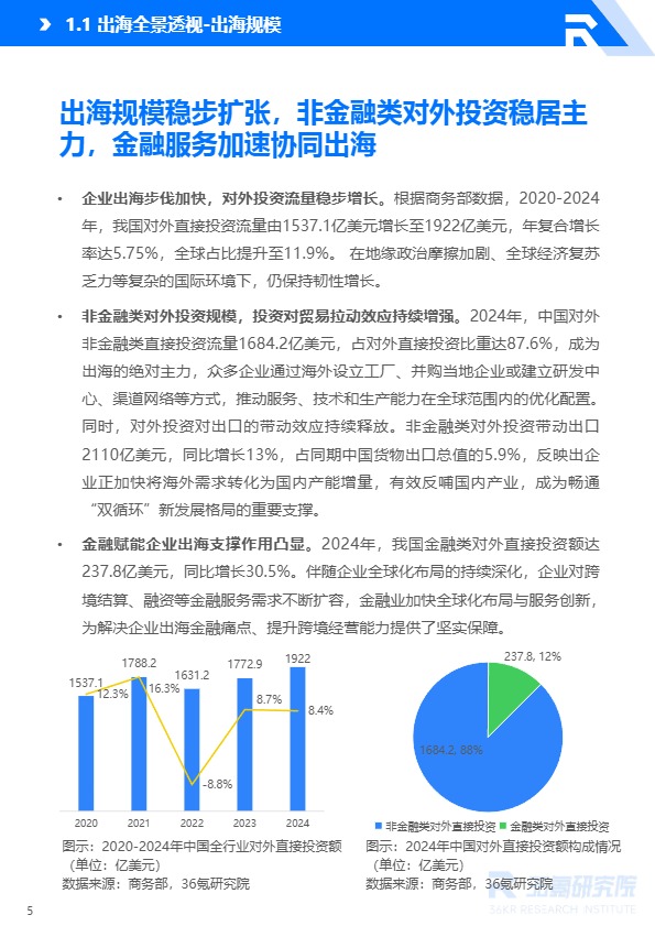 2025-2026年中国企业出海研究报告 