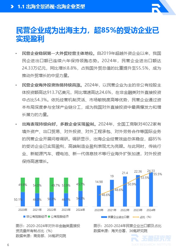2025-2026年中国企业出海研究报告 