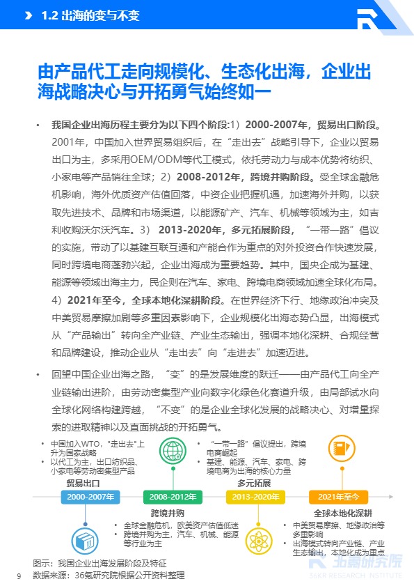 2025-2026年中国企业出海研究报告 