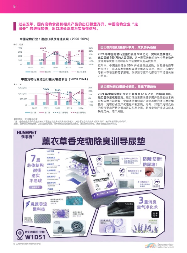 2025中国宠物行业出海蓝皮书 