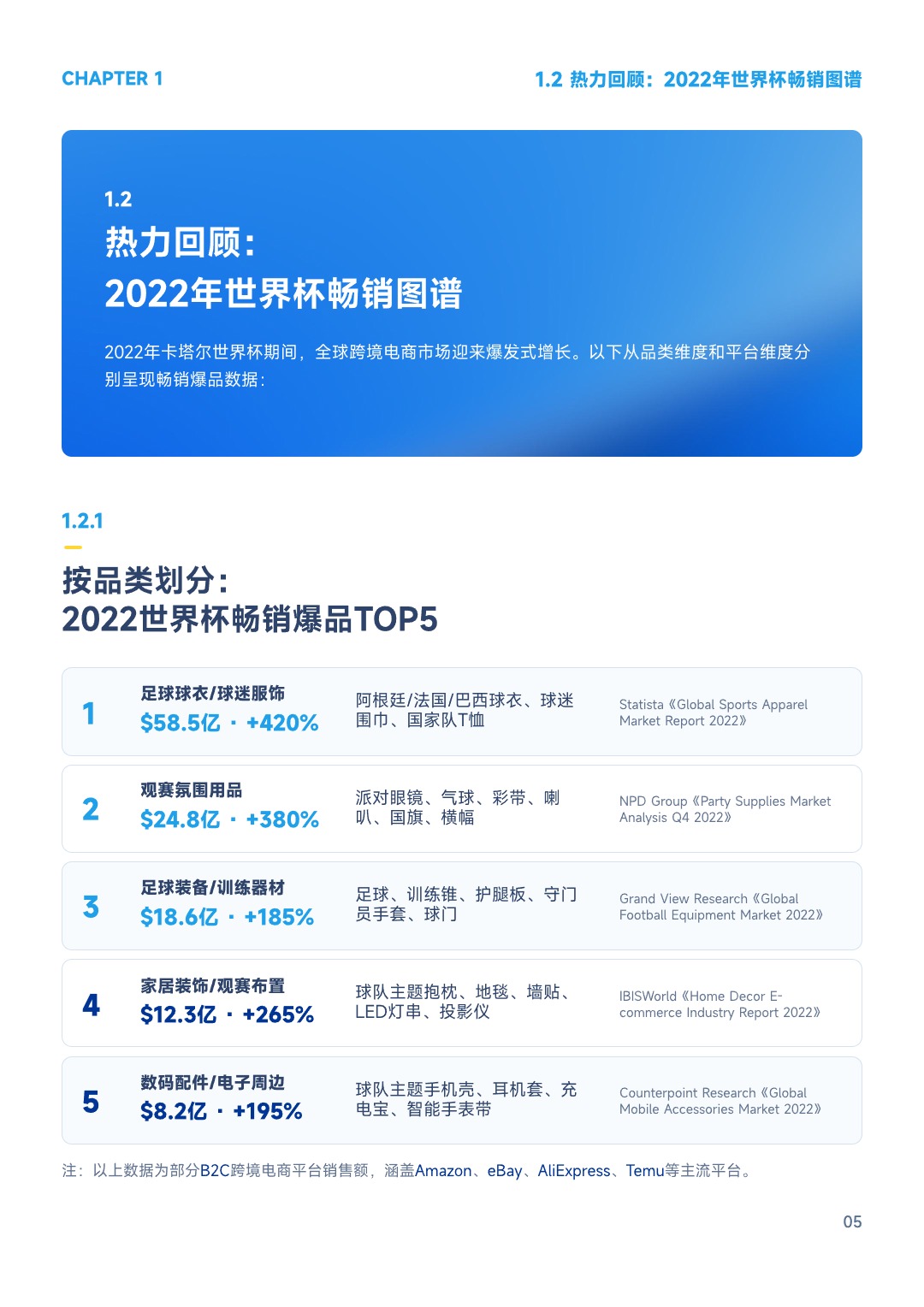 <2026年世界杯营销白皮书 