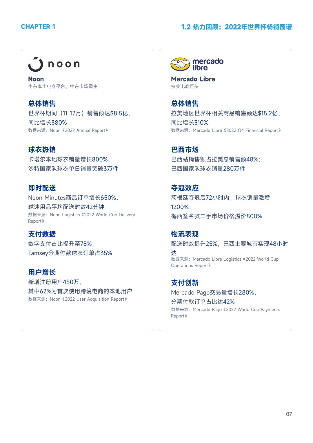 <2026年世界杯营销白皮书 
