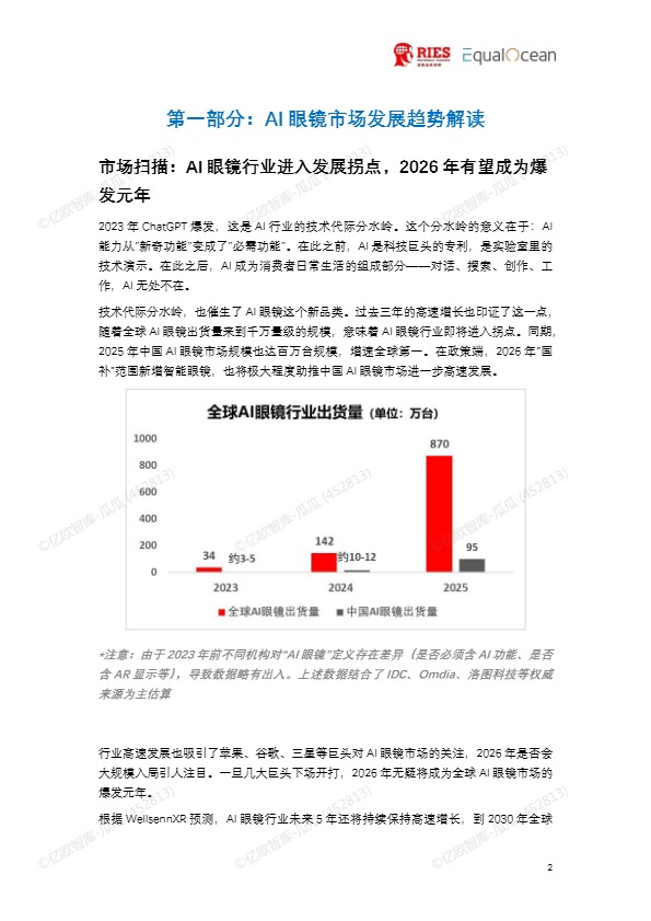 2026全球AI眼镜行业战略洞察报告 