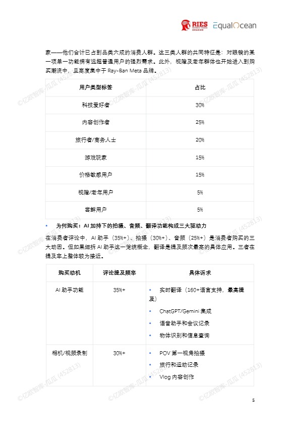 2026全球AI眼镜行业战略洞察报告 