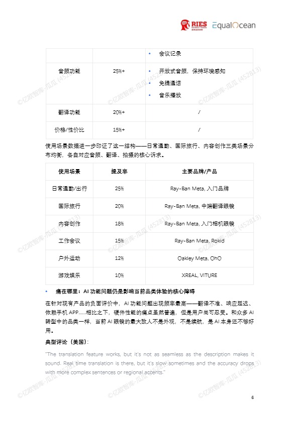 2026全球AI眼镜行业战略洞察报告 