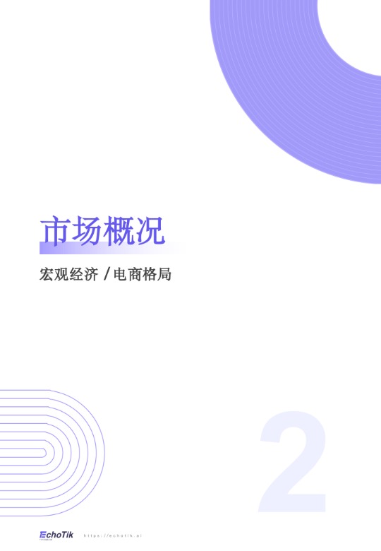 TikTok Shop  墨西哥市场分析报告 