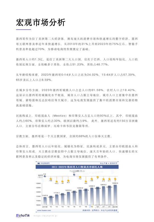 TikTok Shop  墨西哥市场分析报告 