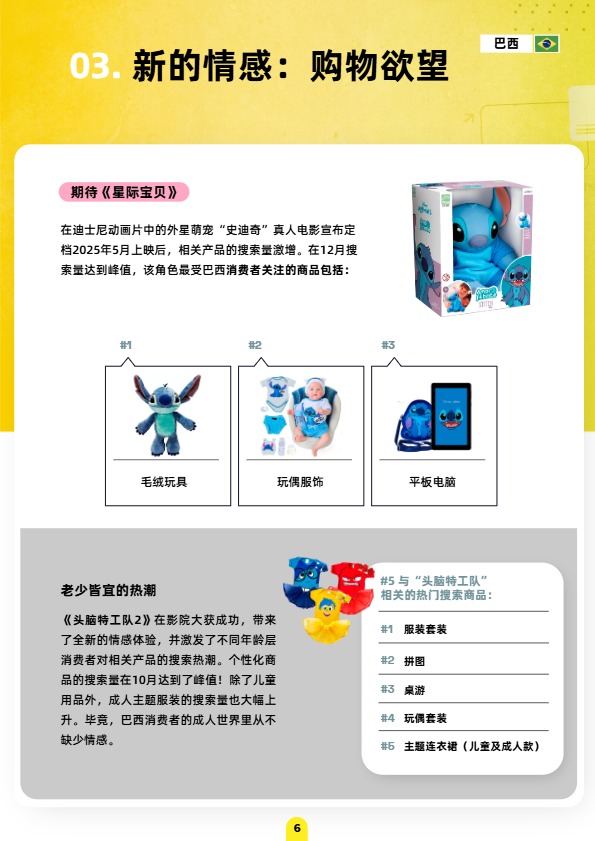 《美客多趋势报告-巴西站》 