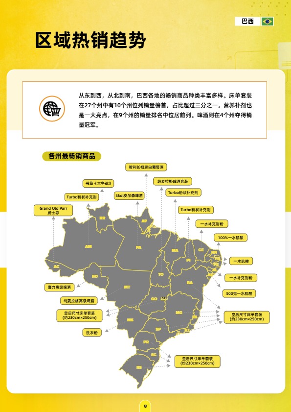 《美客多趋势报告-巴西站》PDF下载 