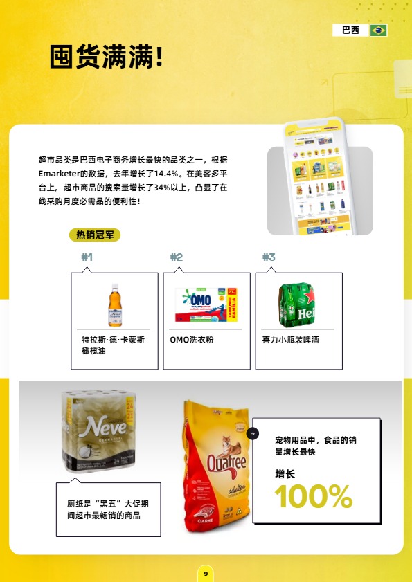 《美客多趋势报告-巴西站》PDF下载 