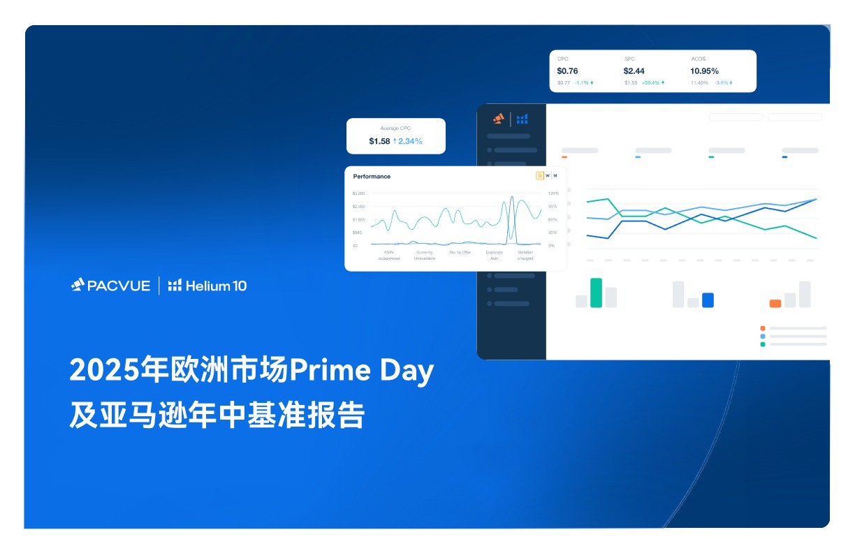 2025欧洲市场年中Prime-Day基准数据 