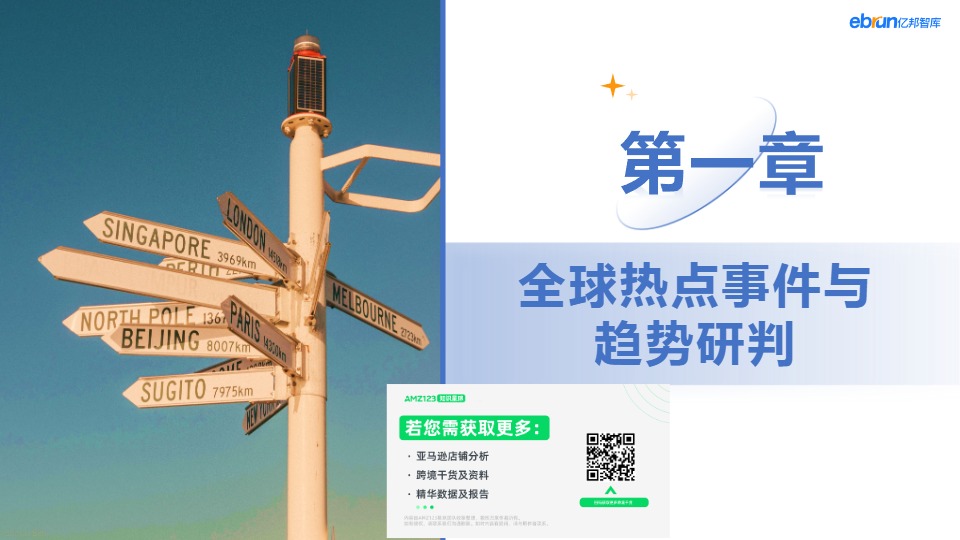 2025全球化新品牌洞察报告 