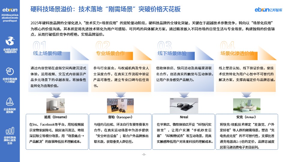 《2025全球化新品牌洞察报告》 